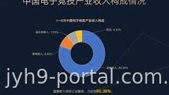 九游会
